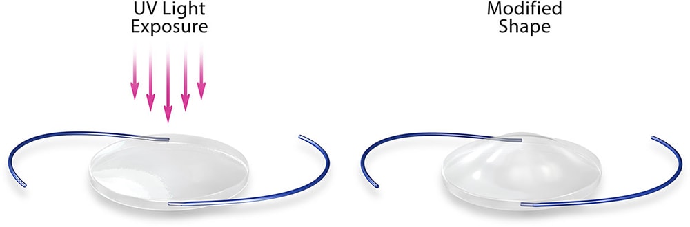 Two blue and white wires are connected to a pair of ear buds.